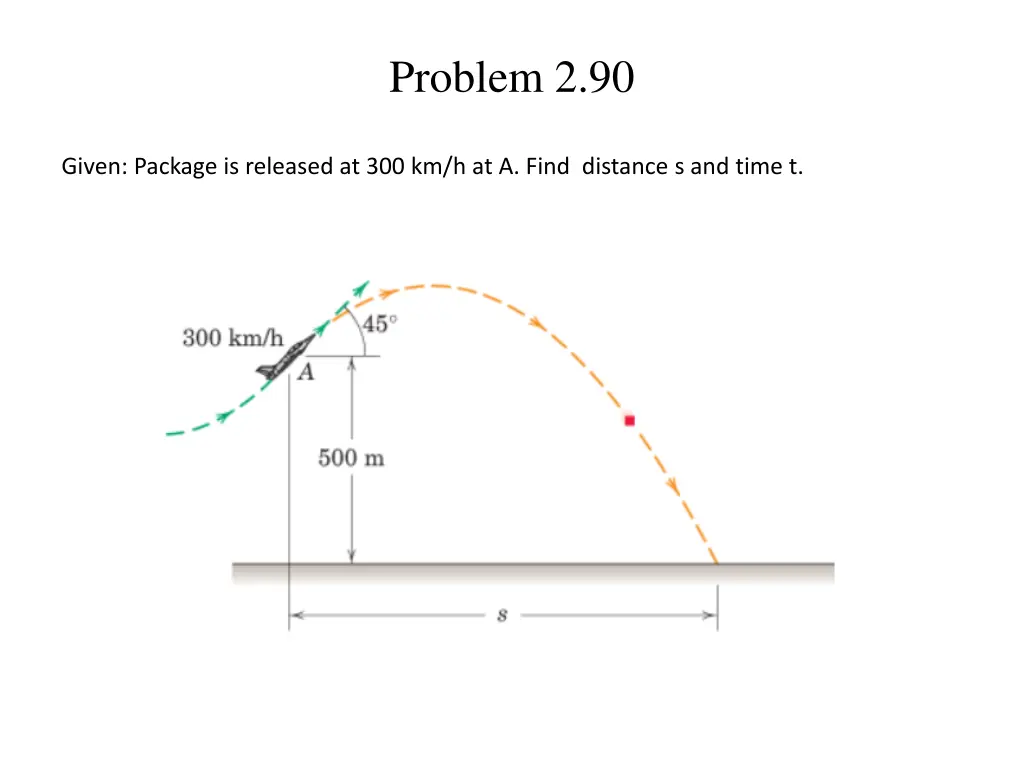 problem 2 90