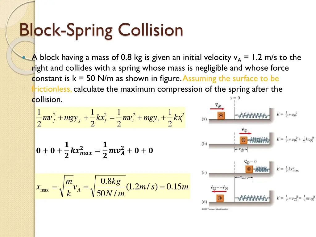 block spring collision