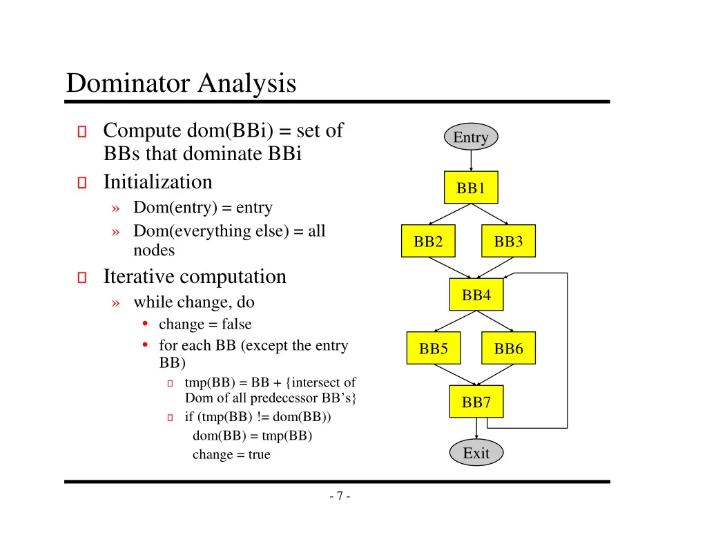 dominator analysis