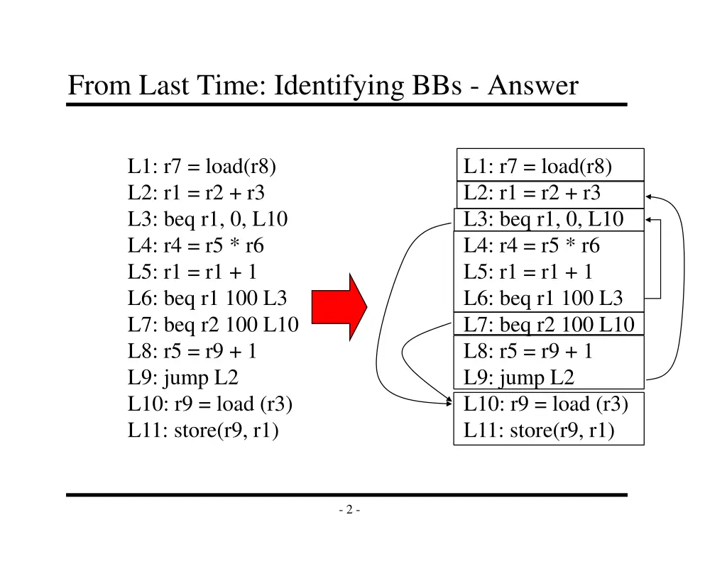 from last time identifying bbs answer