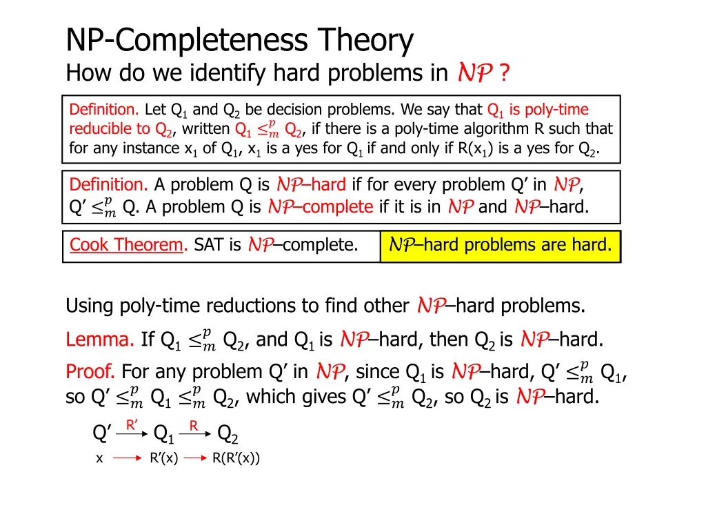 np completeness theory how do we identify hard 14