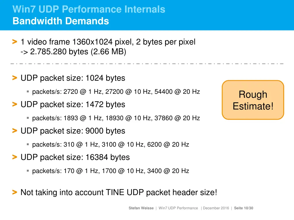 win7 udp performance internals bandwidth demands