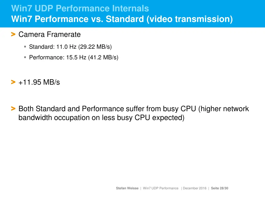 win7 udp performance internals win7 performance