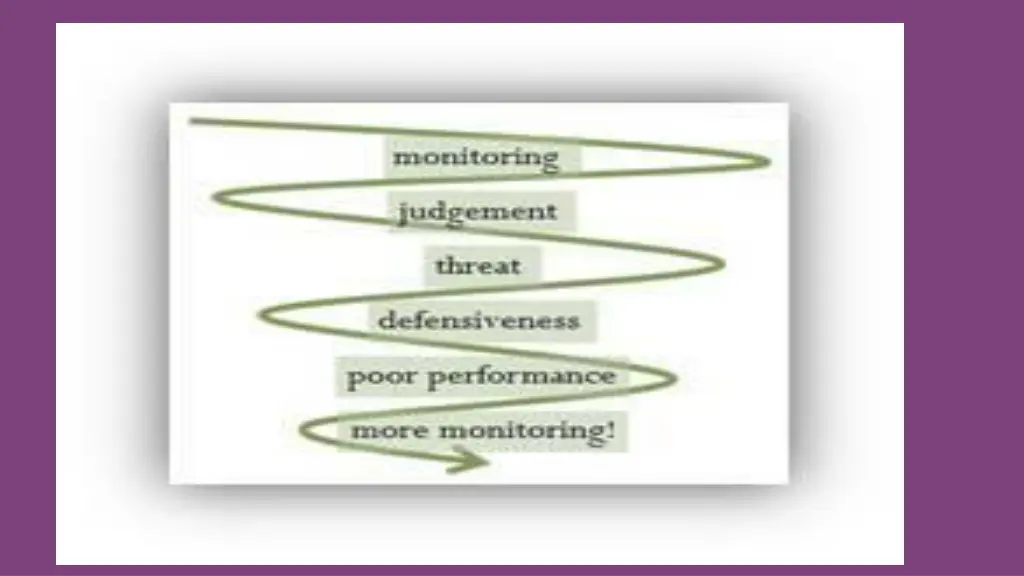 slide2
