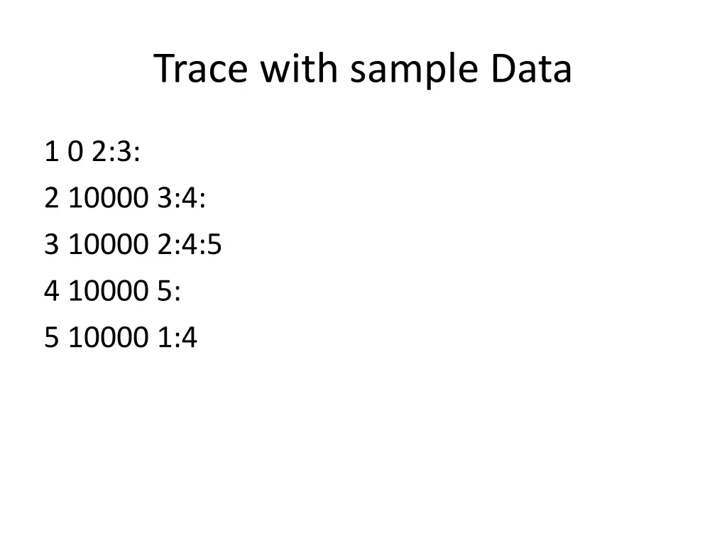 trace with sample data