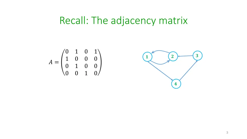 recall the adjacency matrix
