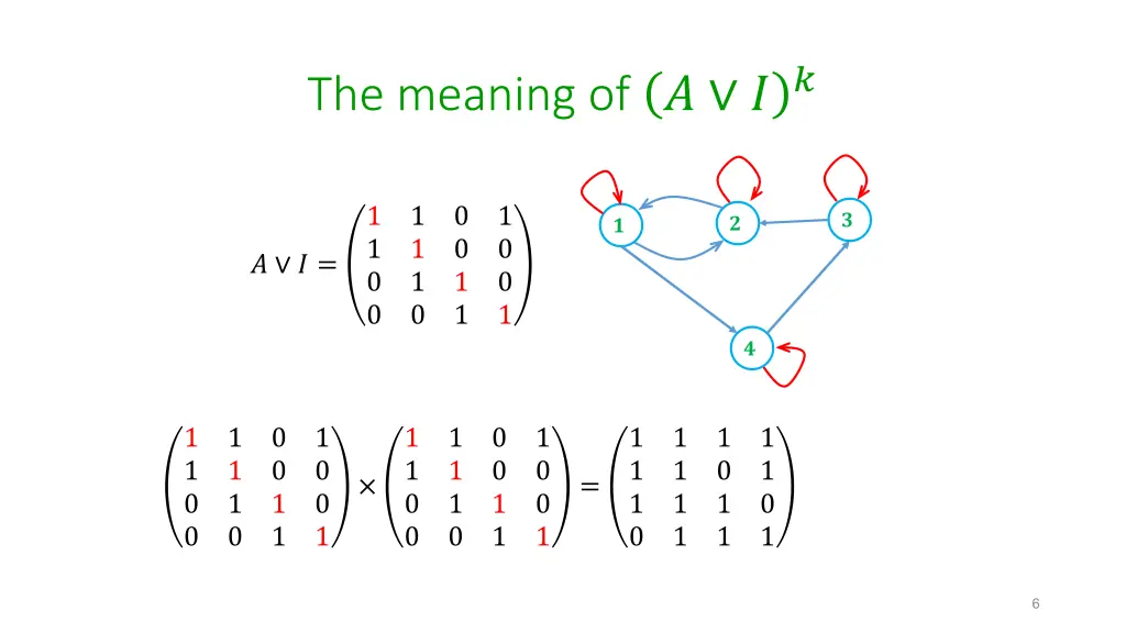 the meaning of 1