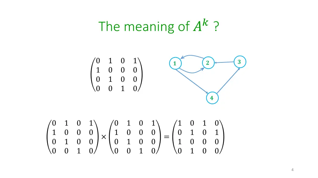 the meaning of