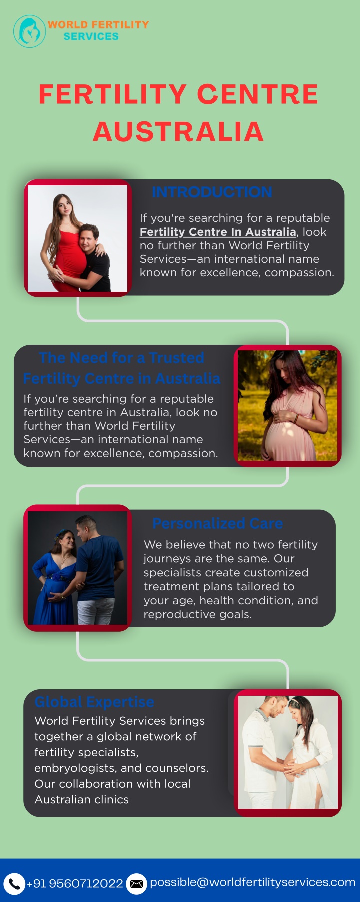 fertility centre australia