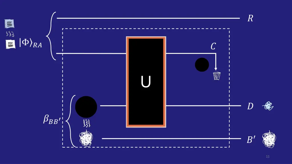 slide11