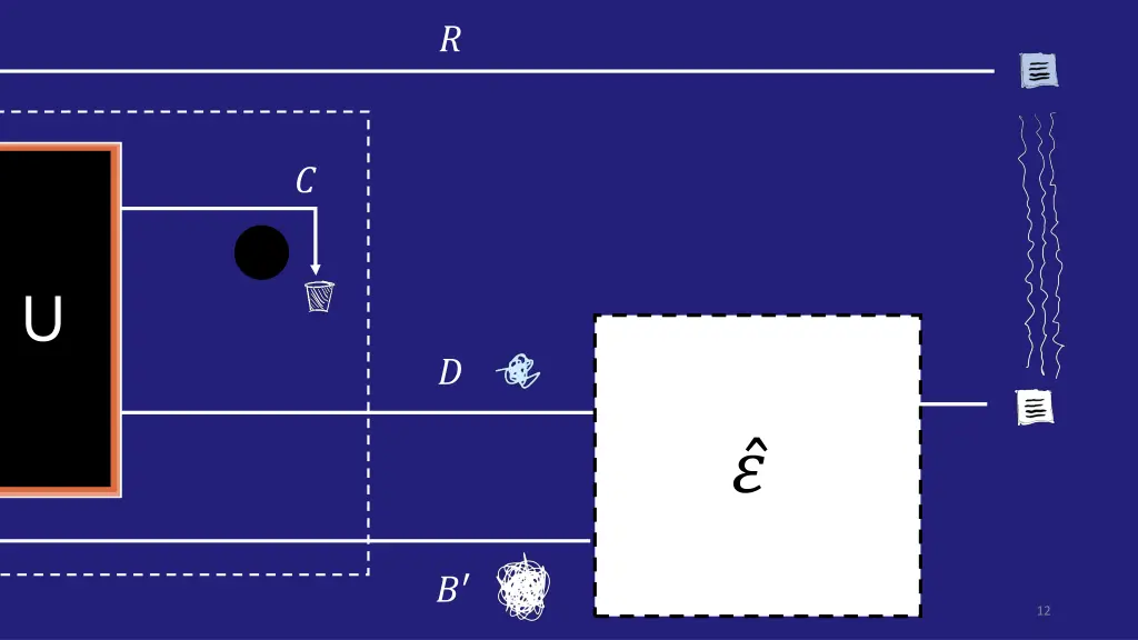 slide12
