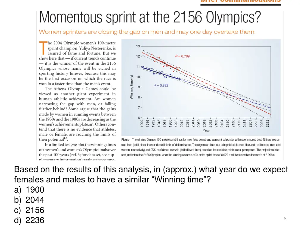 based on the results of this analysis in approx