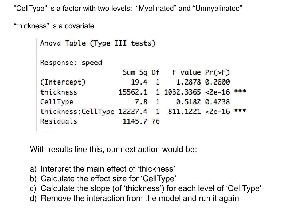 celltype is a factor with two levels myelinated 2