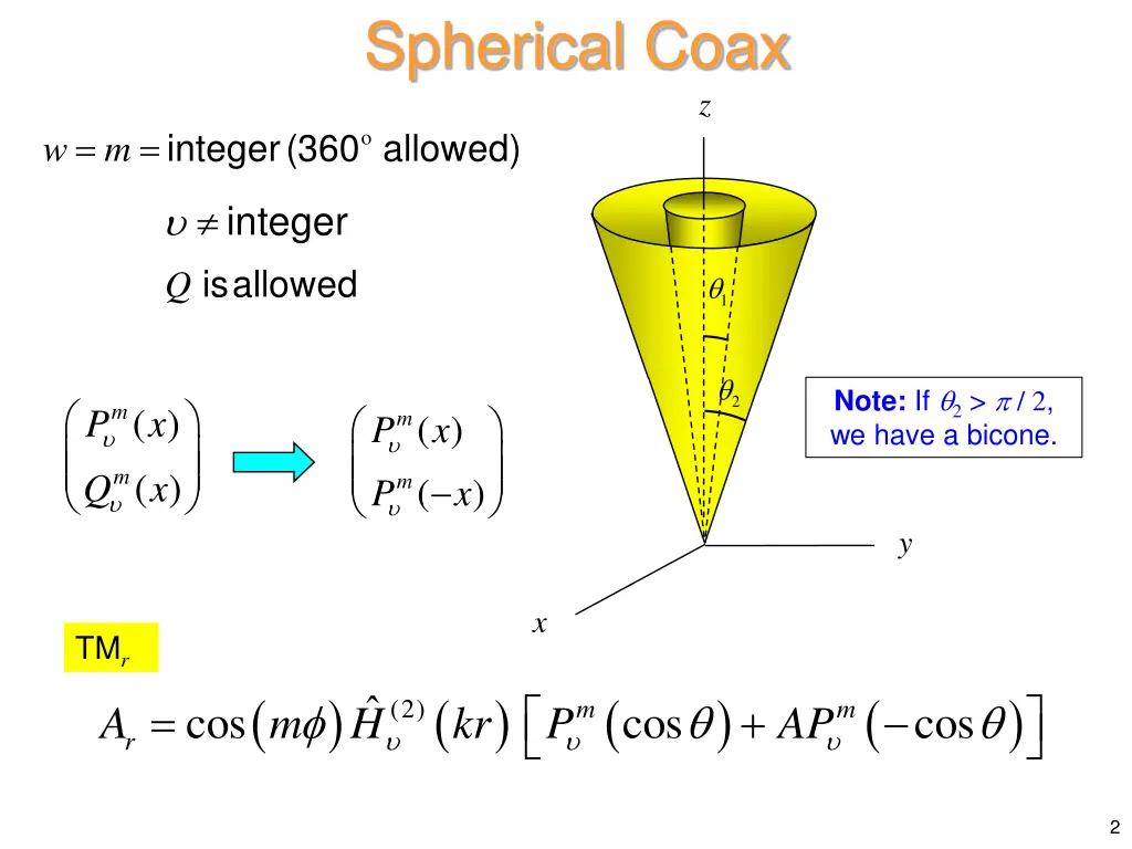 spherical coax