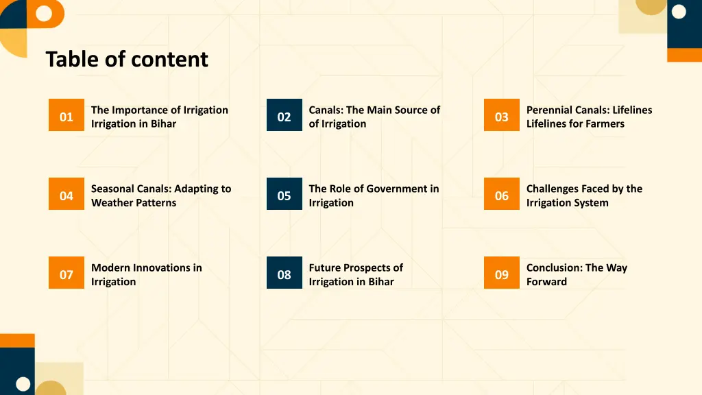 table of content