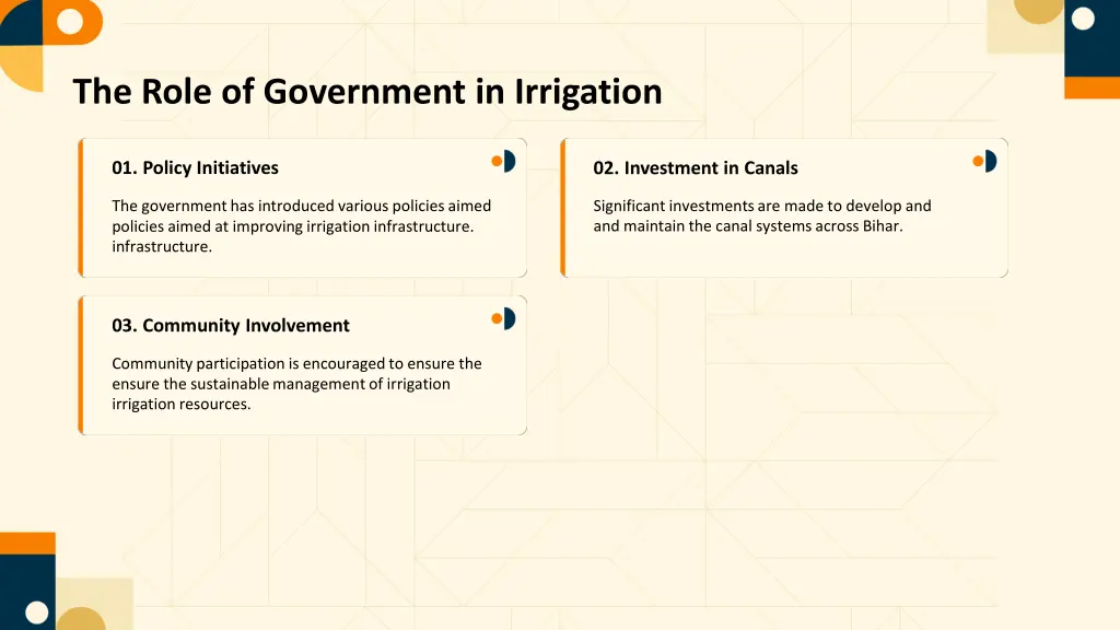 the role of government in irrigation