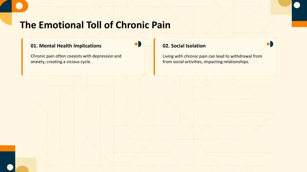 the emotional toll of chronic pain