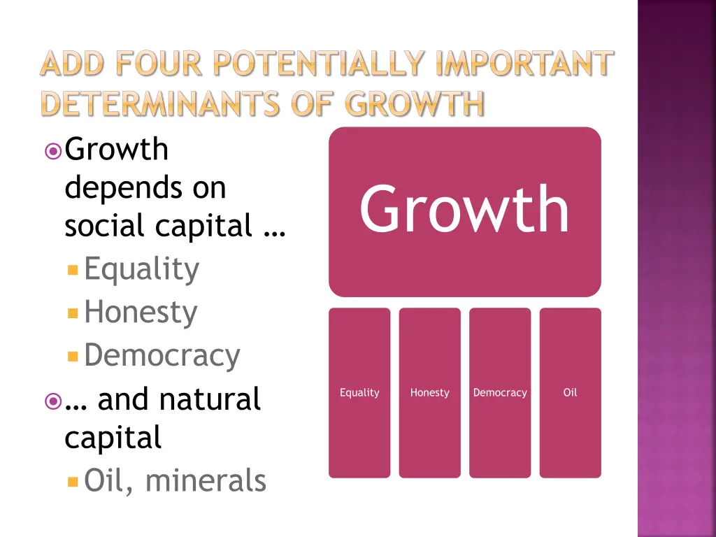 add four potentially important determinants
