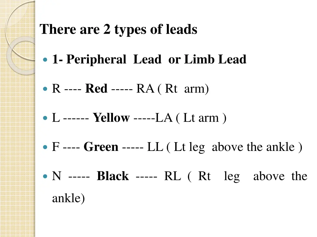 there are 2 types of leads