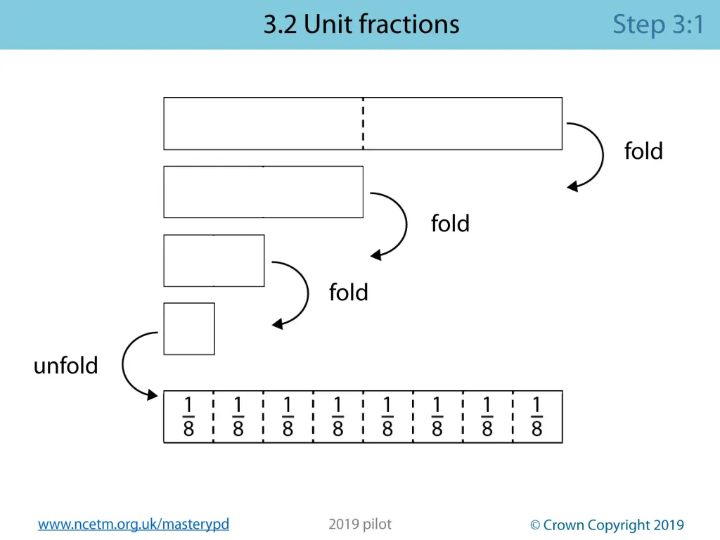 www ncetm org uk masterypd 32