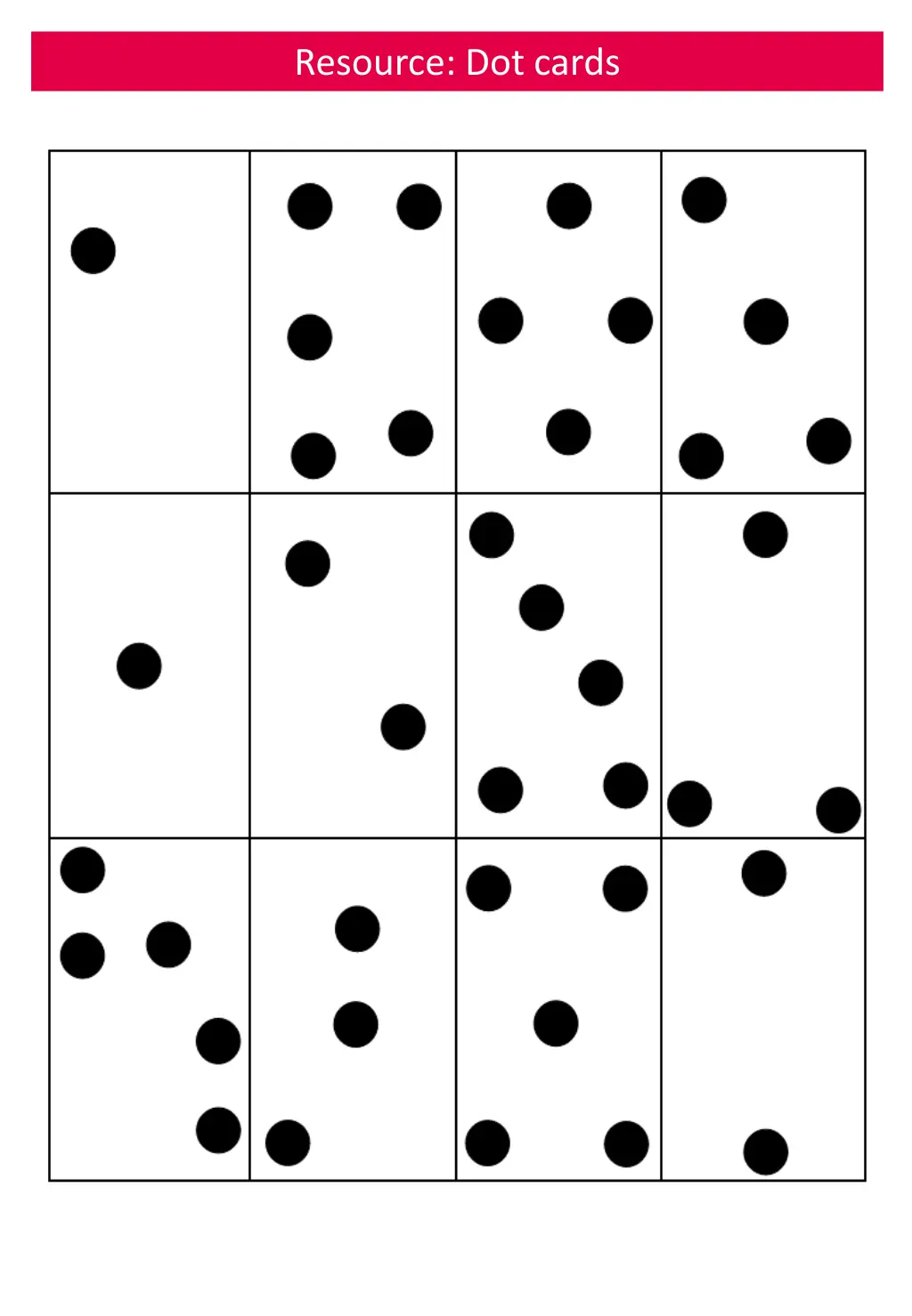 resource dot cards
