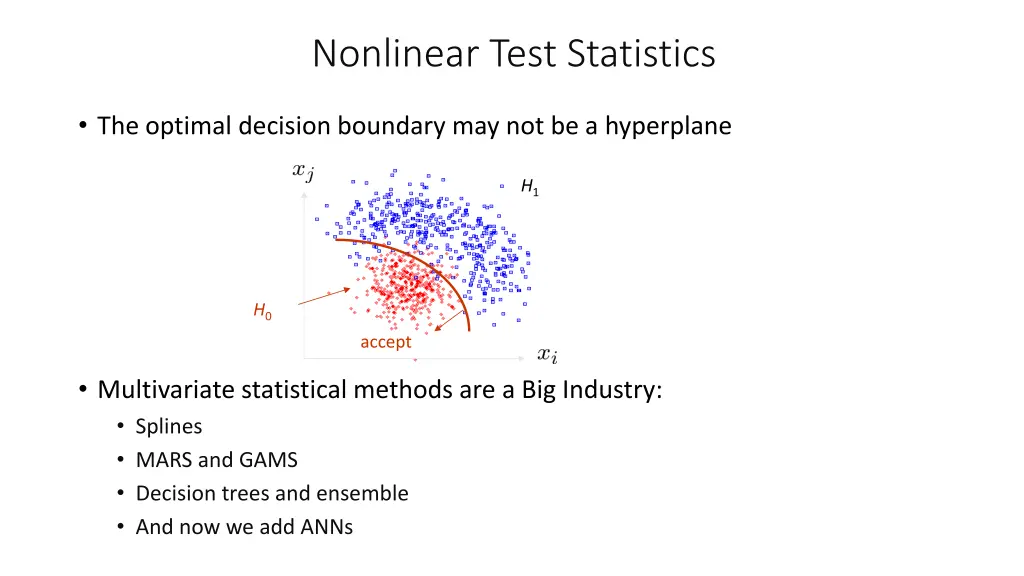 nonlinear test statistics