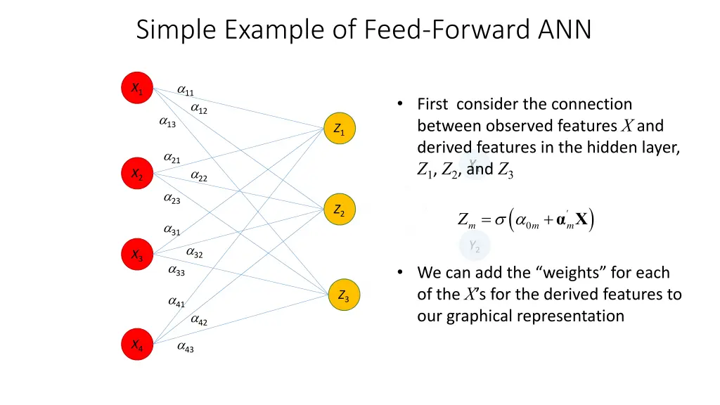 simple example of feed forward ann 2