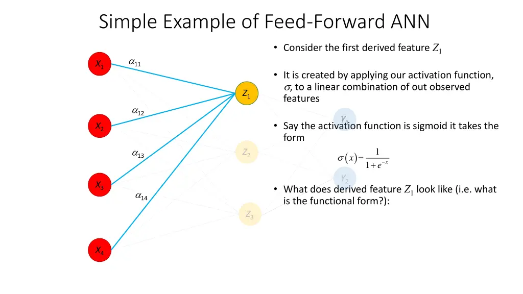 simple example of feed forward ann 3