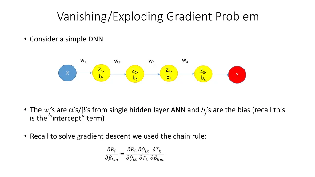 vanishing exploding gradient problem