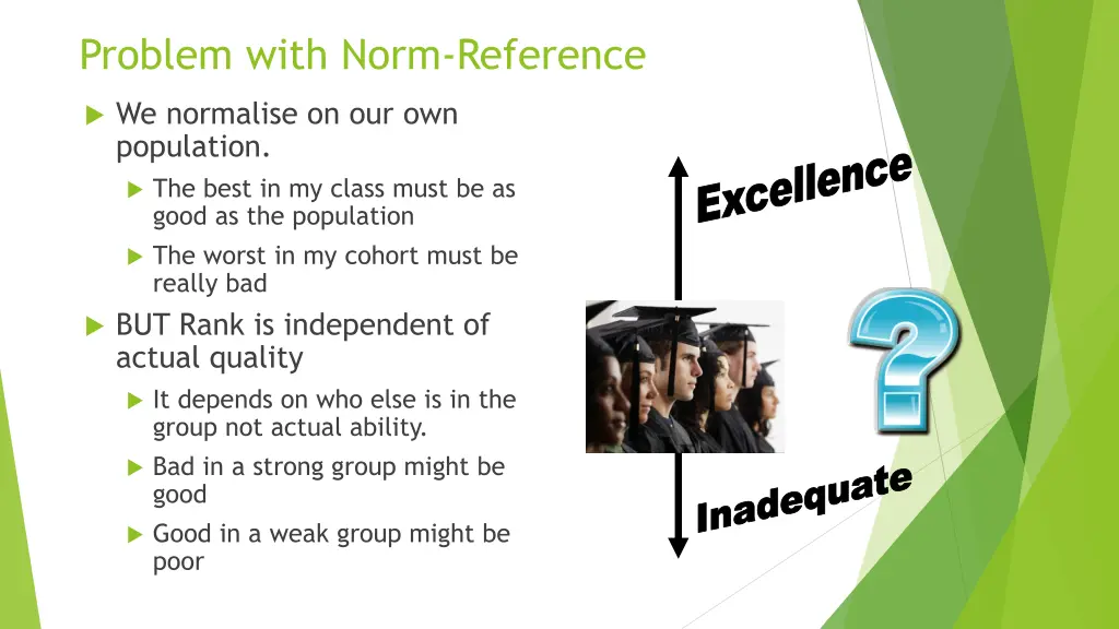 problem with norm reference
