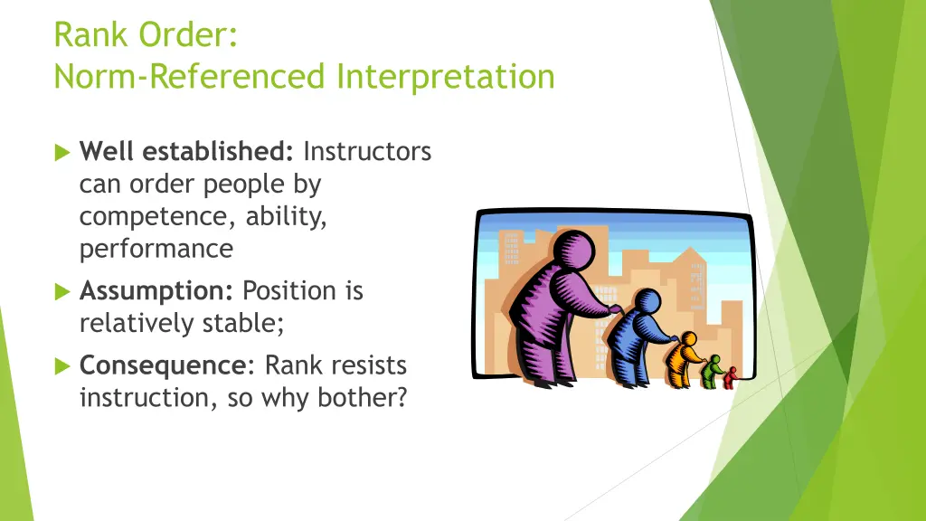 rank order norm referenced interpretation