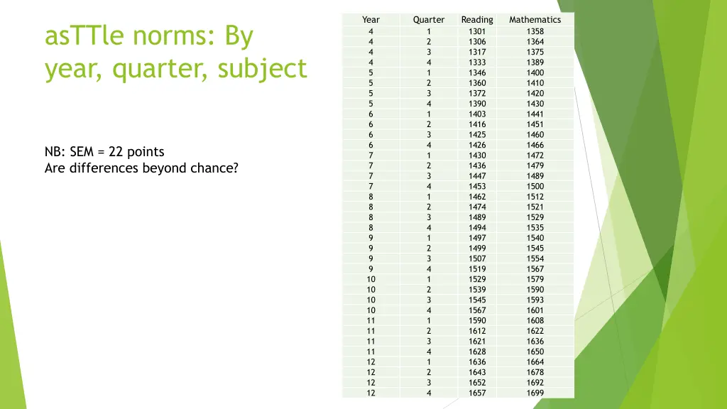slide28