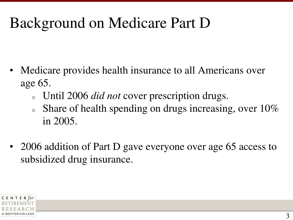 background on medicare part d