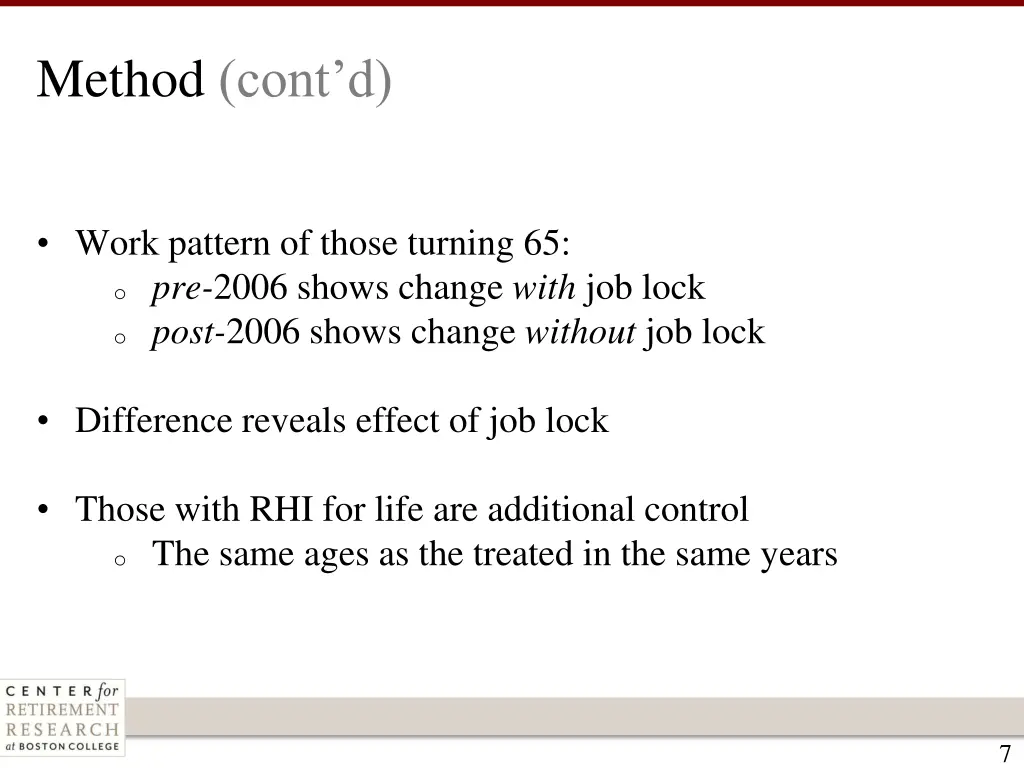 method cont d 1
