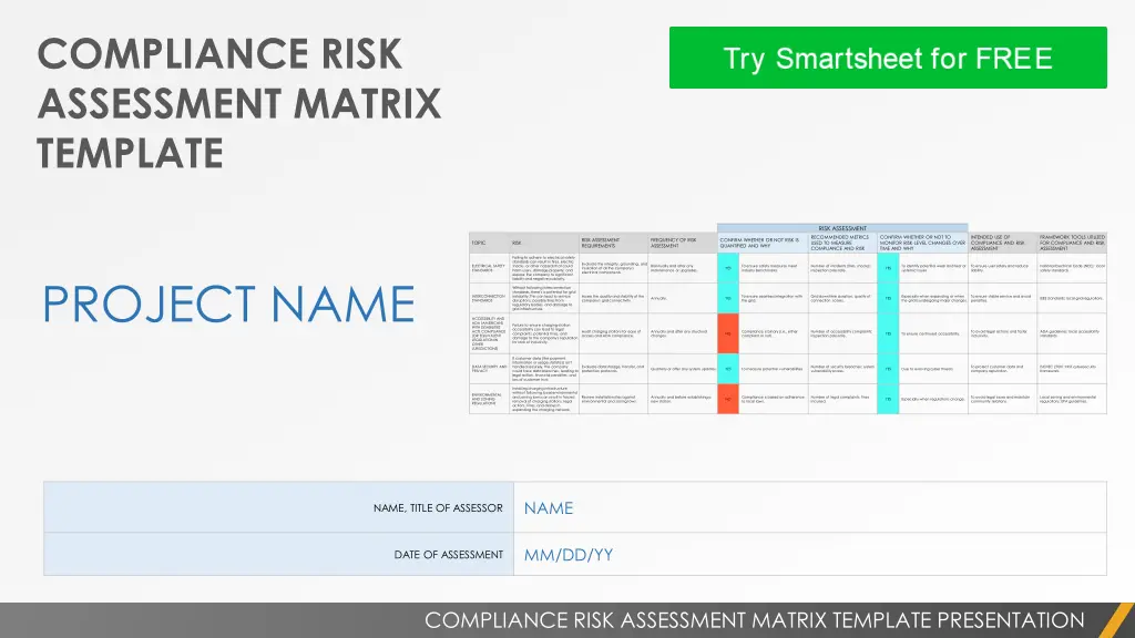 compliance risk assessment matrix template