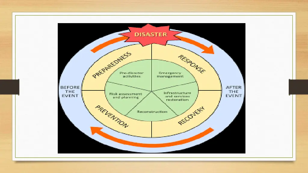 slide4