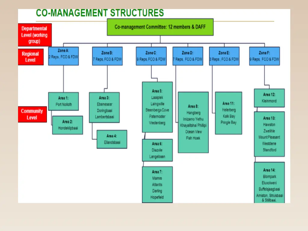 slide6