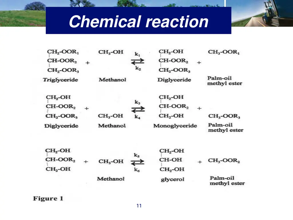chemical reaction