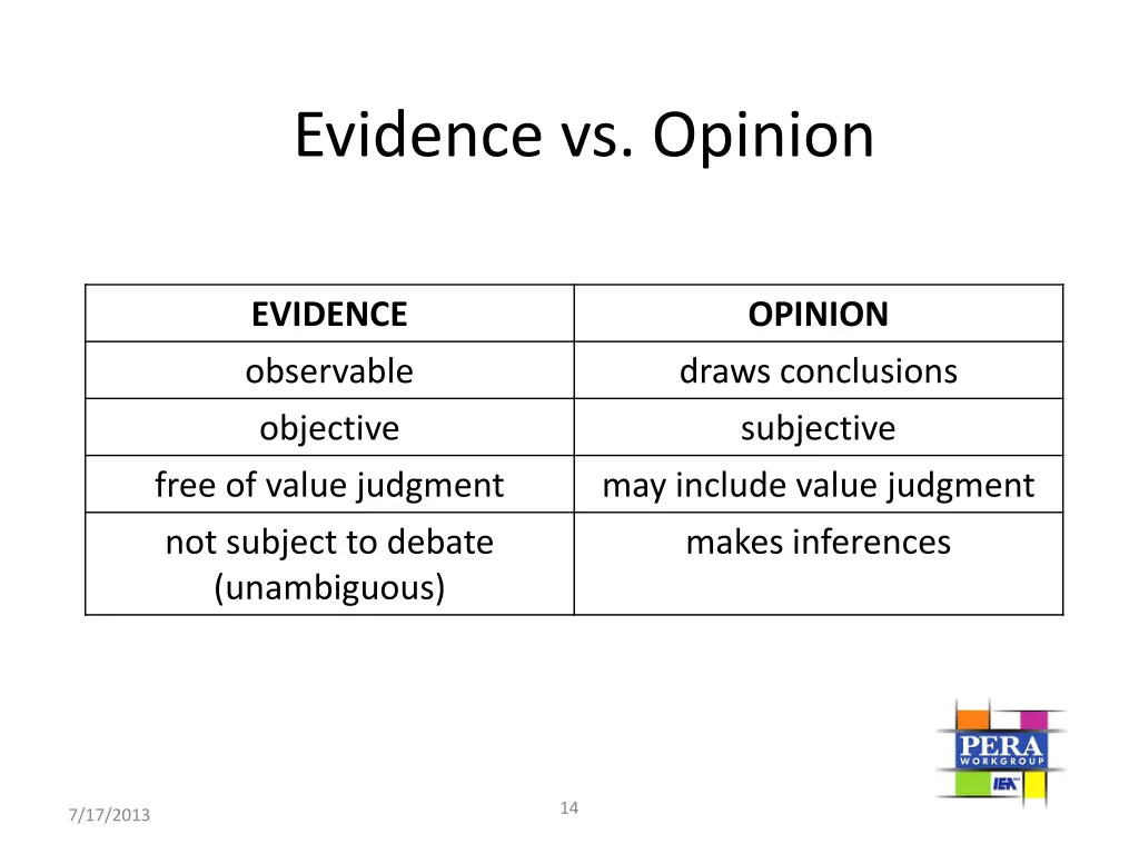 evidence vs opinion