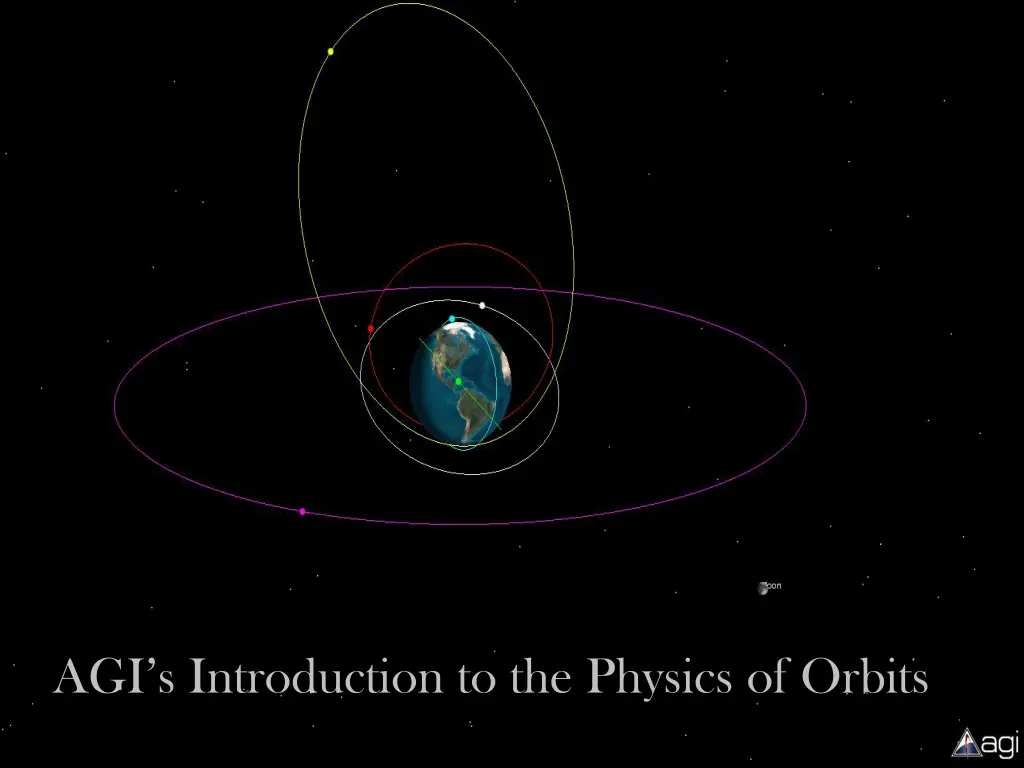 agi s introduction to the physics of orbits