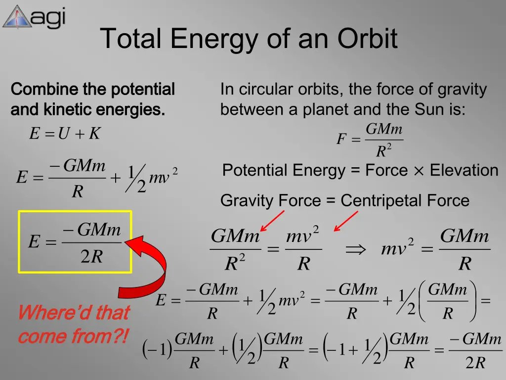 total energy of an orbit