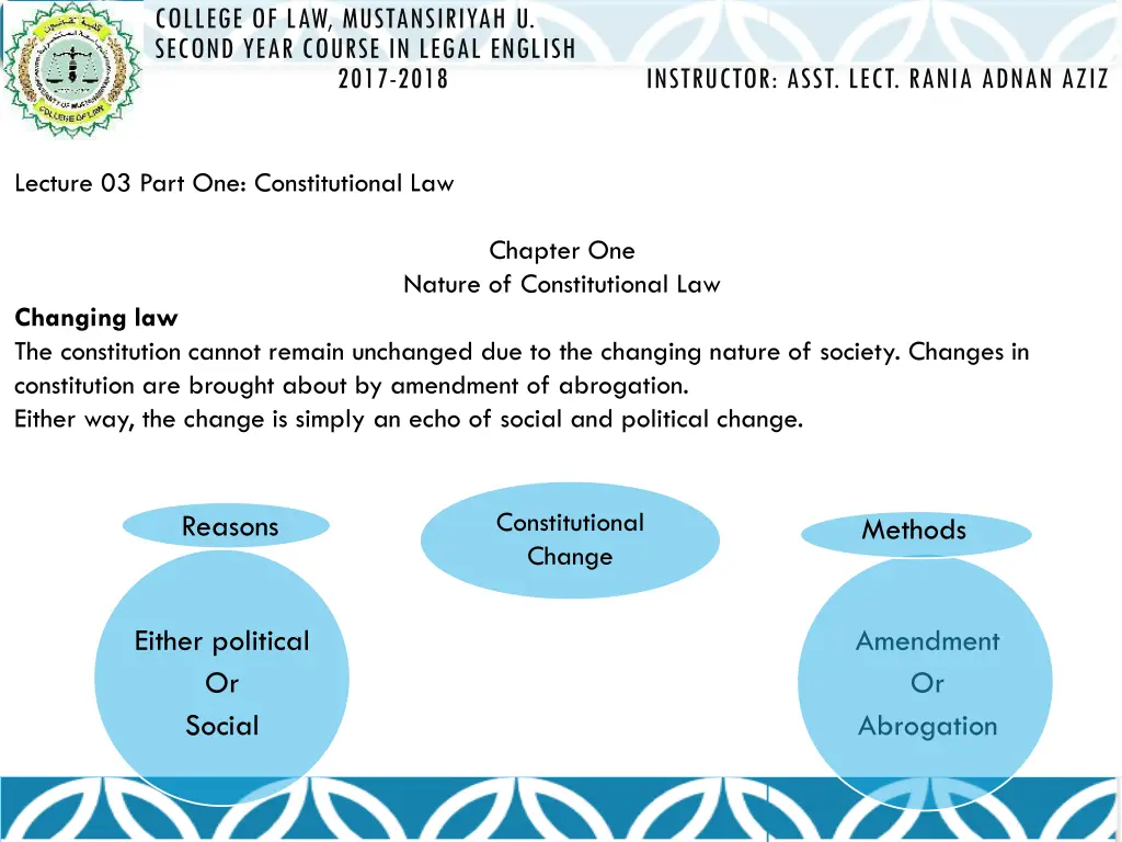 college of law mustansiriyah u second year course