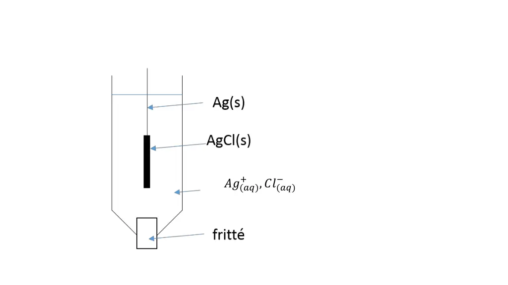 slide13