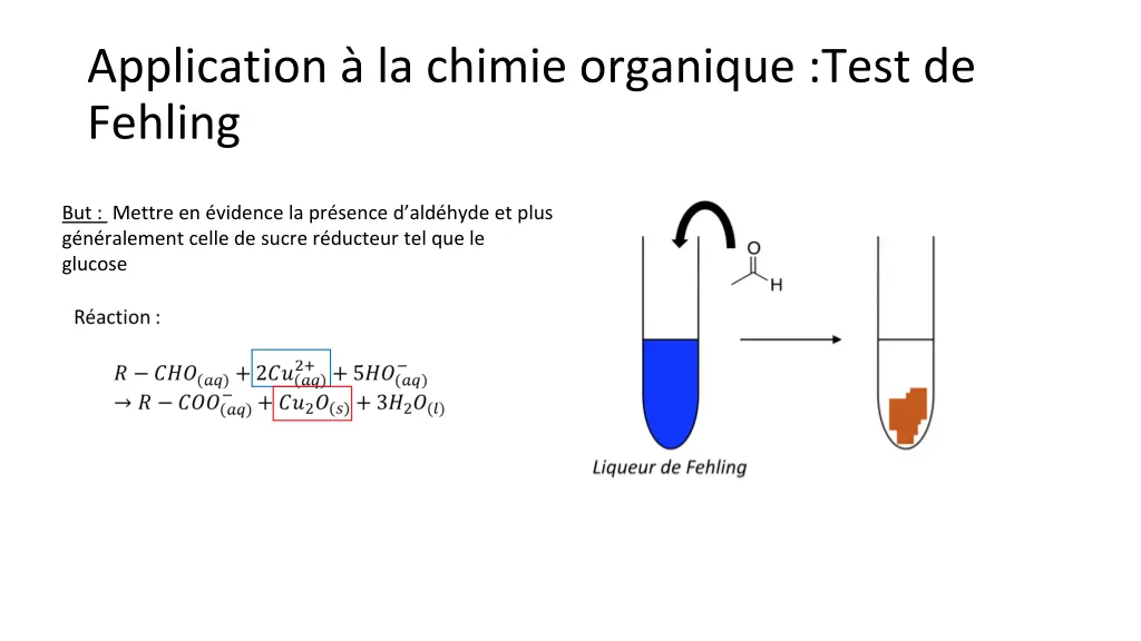 application la chimie organique test de fehling