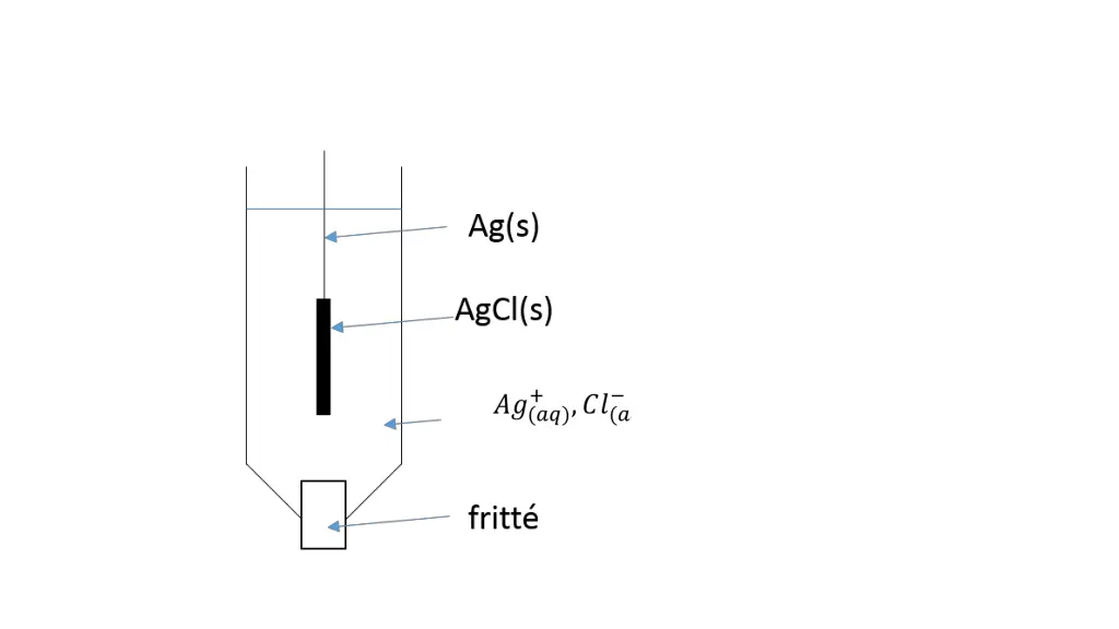 slide13