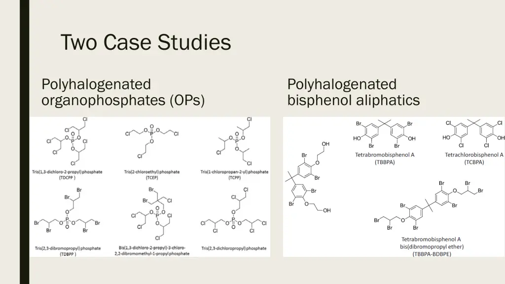 two case studies