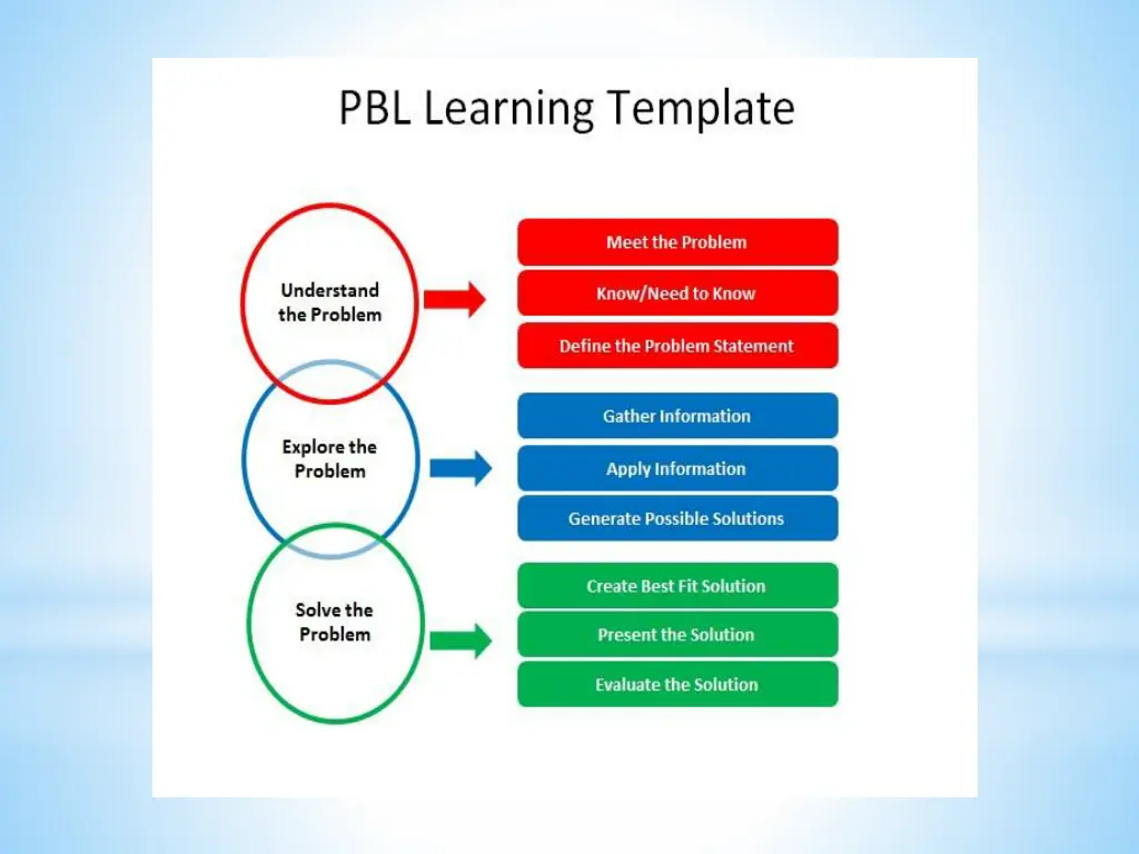 slide13