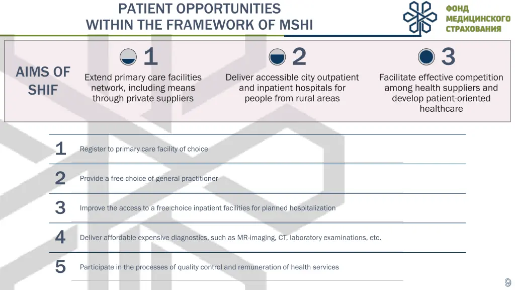 patient opportunities within the framework of mshi