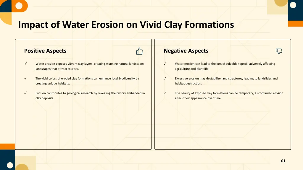 impact of water erosion on vivid clay formations