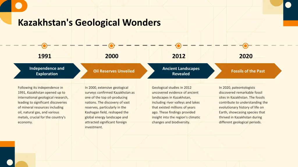 kazakhstan s geological wonders